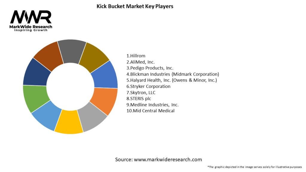 Kick Bucket Market