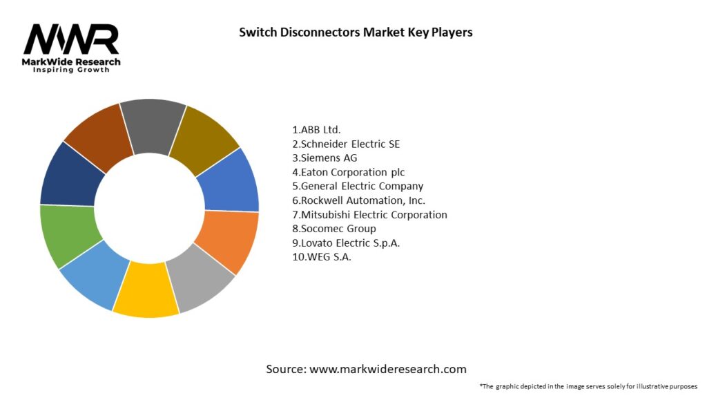 Switch Disconnectors Market Key Players