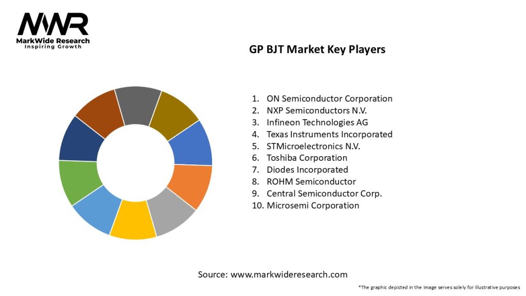 GP BJT Market Key Players