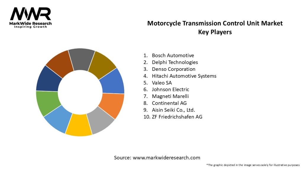 Motorcycle Transmission Control Unit Market Key Players
