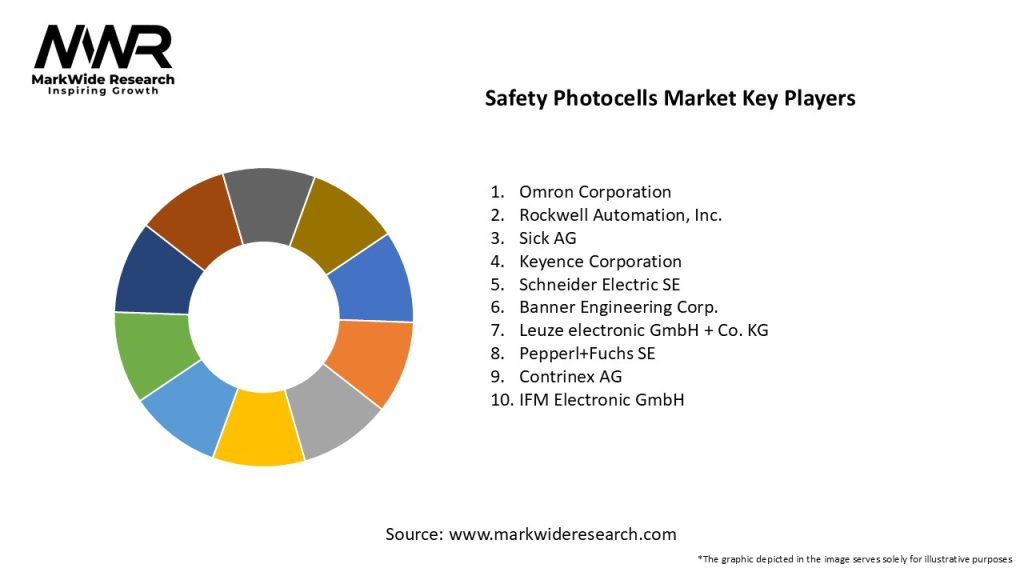 Safety Photocells Market Key Players