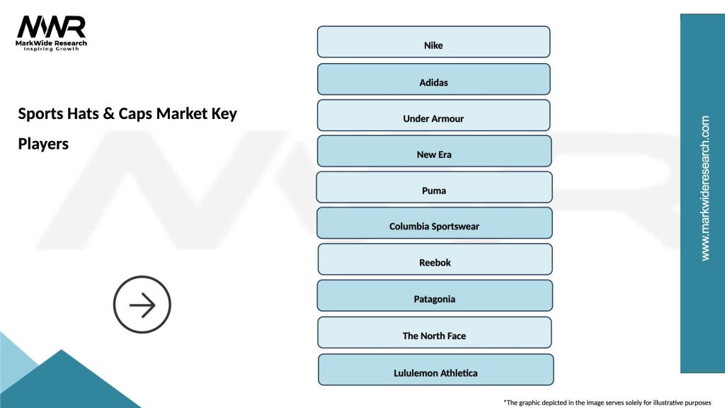 Sports Hats & Caps Market Key Players