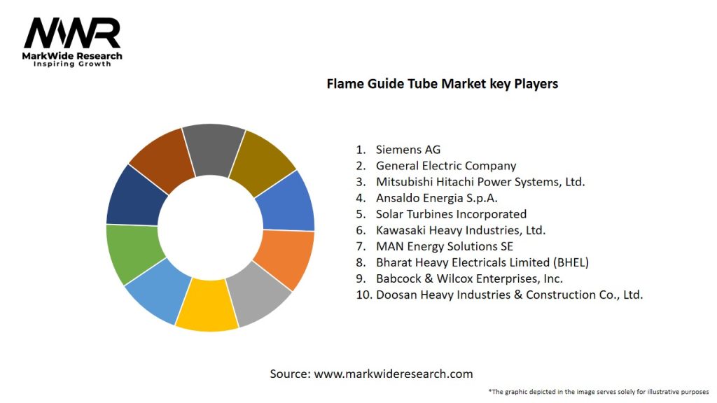 Flame Guide Tube Market Key Players