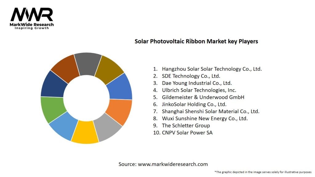 Solar Photovoltaic Ribbon Market Key Players