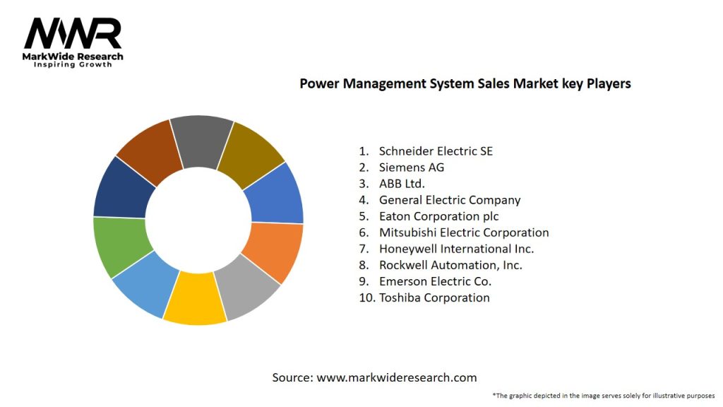 Power Management System Sales Market Key Players