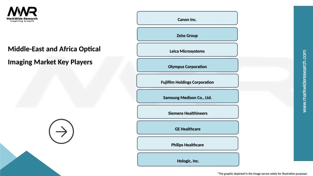 Middle-East and Africa Optical Imaging Market Key Players