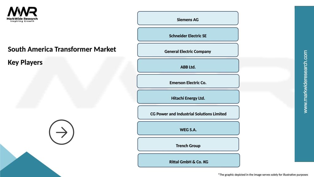 South America Transformer Market Key Players