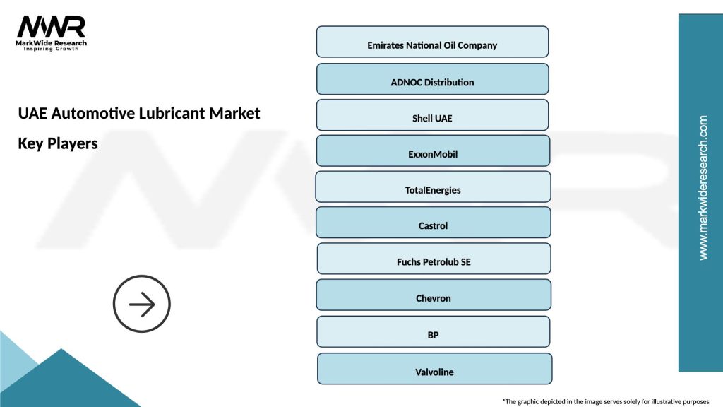 UAE Automotive Lubricant Market Key Players