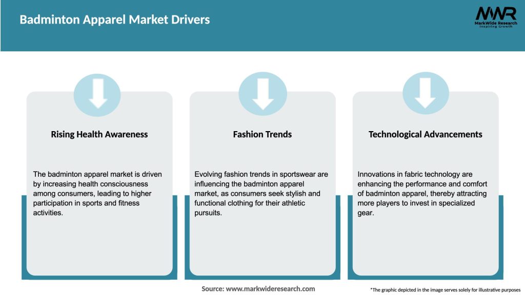 Badminton Apparel Market Drivers