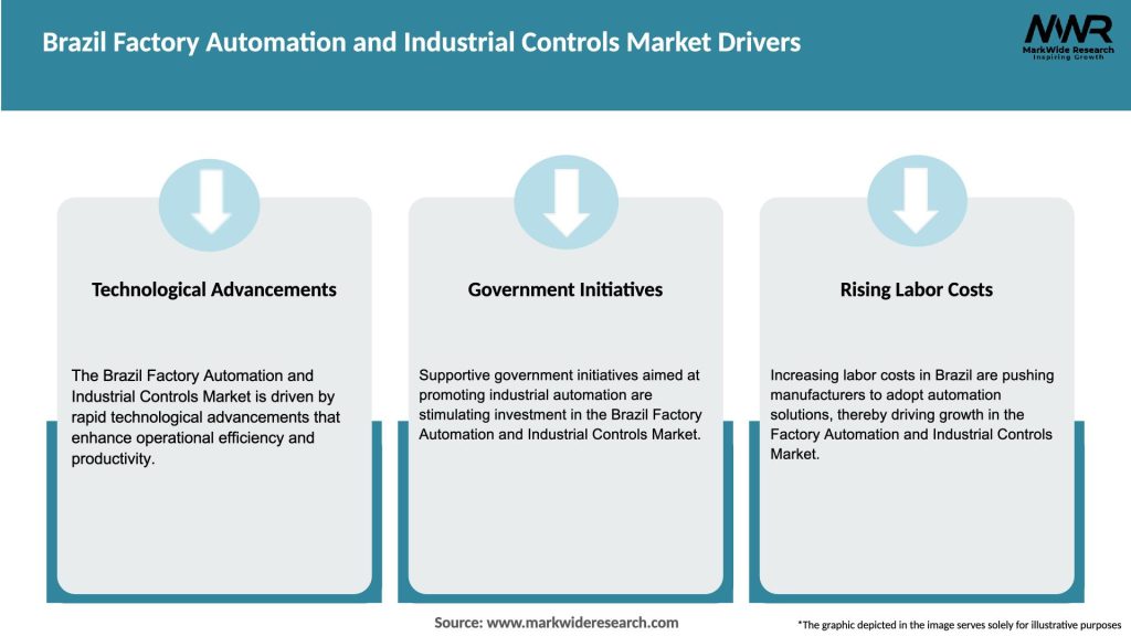Brazil Factory Automation and Industrial Controls Market Drivers