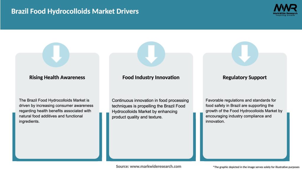 Brazil Food Hydrocolloids Market Drivers