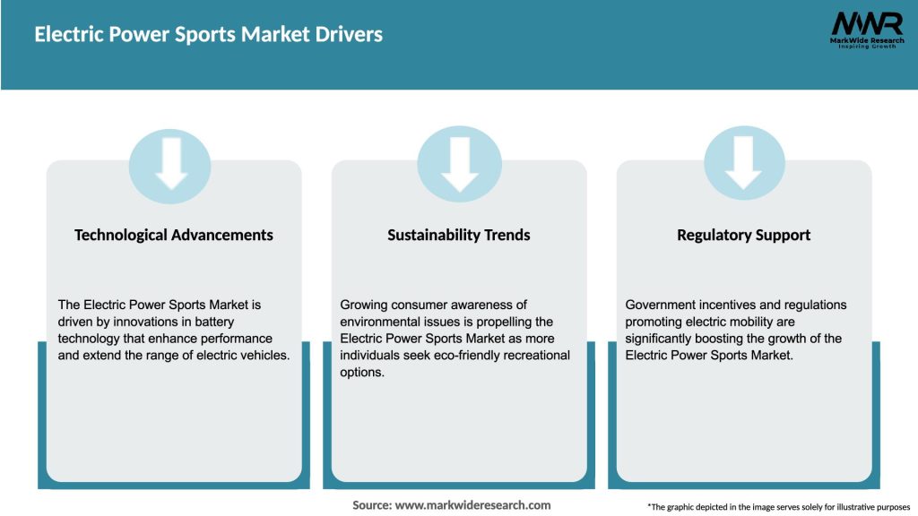 Electric Power Sports Market Drivers