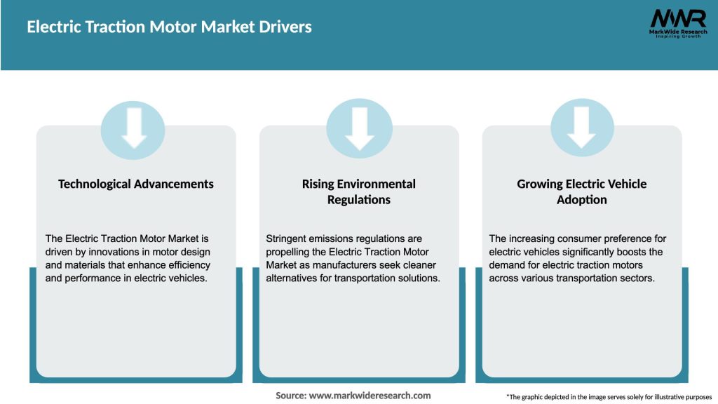 Electric Traction Motor Market Drivers