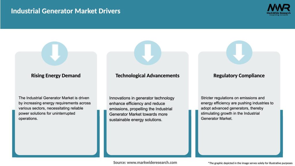 Industrial Generator Market Drivers