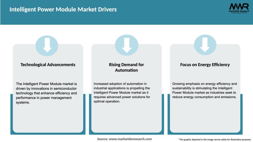 Intelligent Power Module Market Drivers