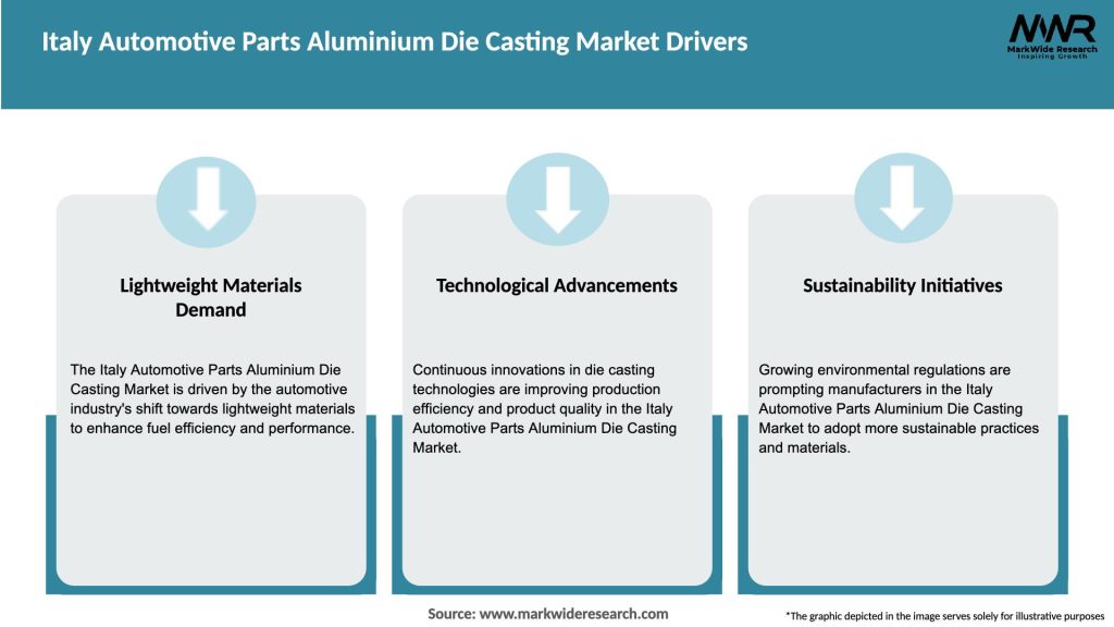 Italy Automotive Parts Aluminium Die Casting Market Drivers