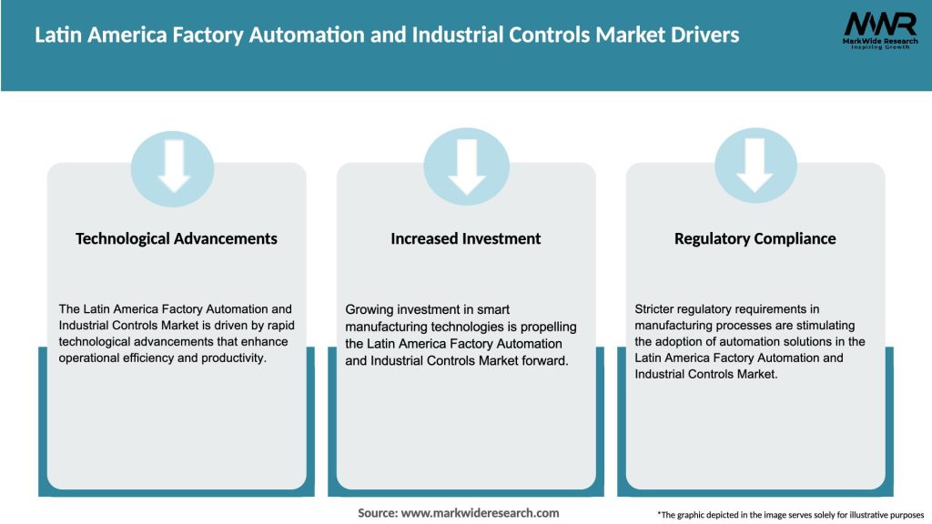 Latin America Factory Automation and Industrial Controls Market Drivers