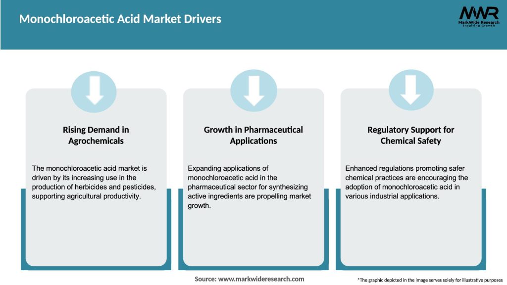 Monochloroacetic Acid Market Drivers