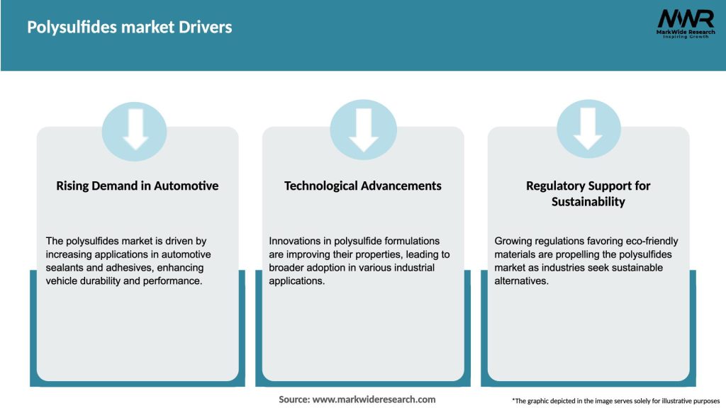 Polysulfides market Drivers