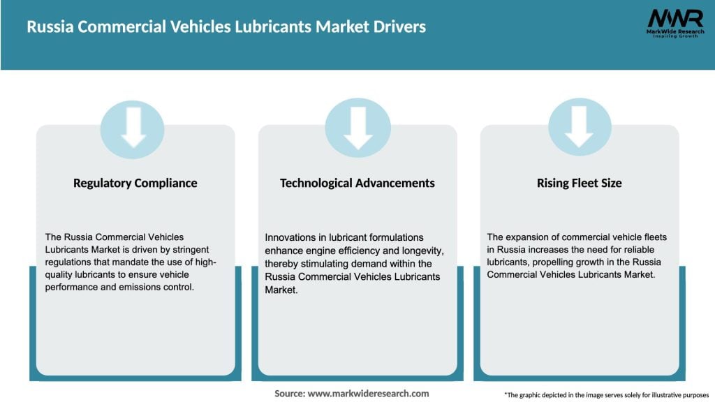 Russia Commercial Vehicles Lubricants Market Drivers