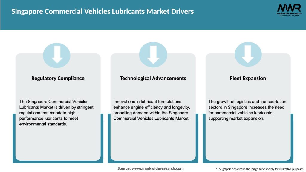 Singapore Commercial Vehicles Lubricants Market Drivers