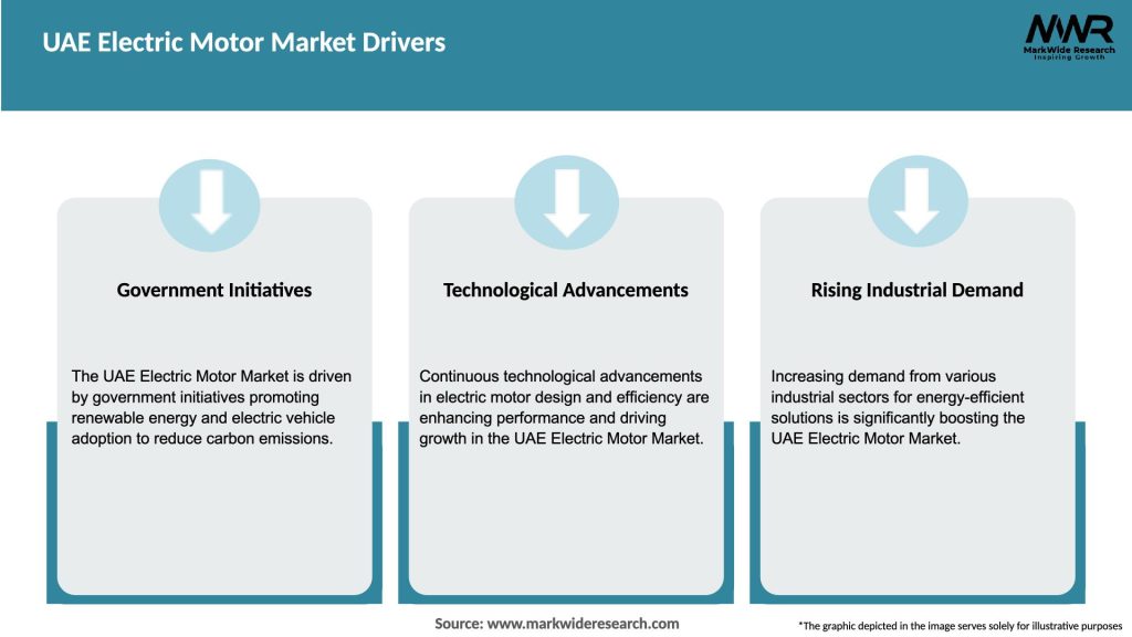 UAE Electric Motor Market Drivers