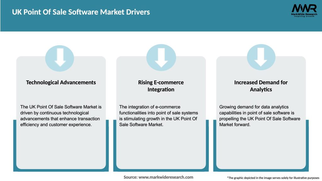UK Point Of Sale Software Market Drivers