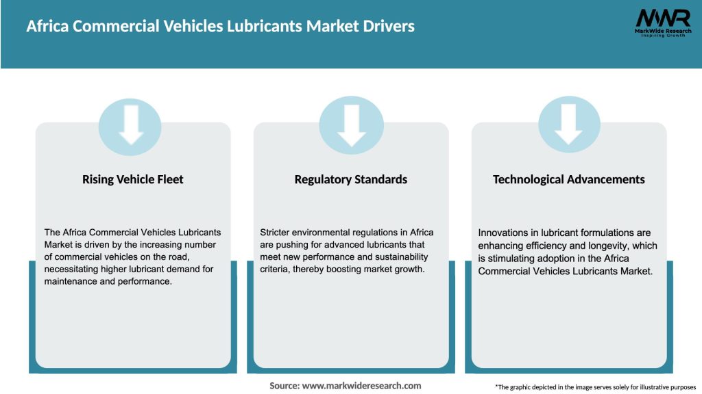 Africa Commercial Vehicles Lubricants Market Drivers