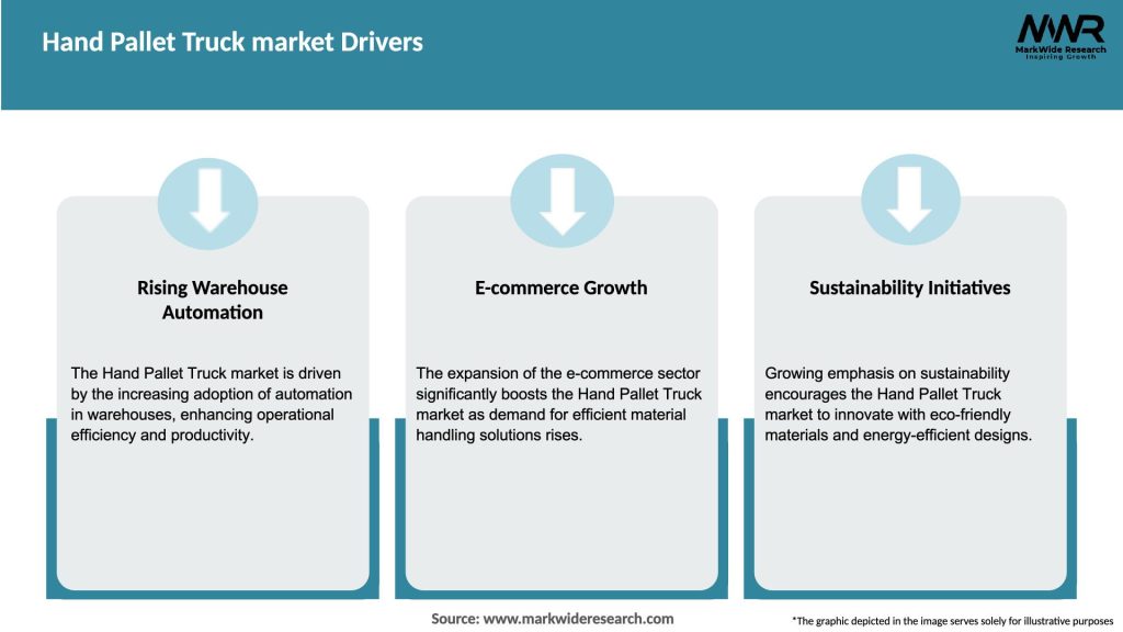 Hand Pallet Truck market Drivers