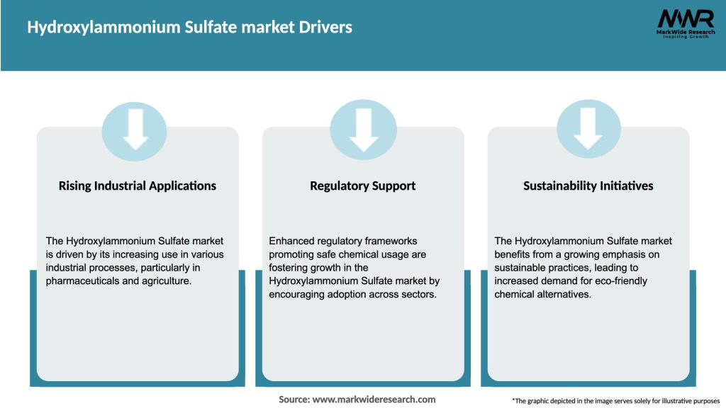 Hydroxylammonium Sulfate market Drivers