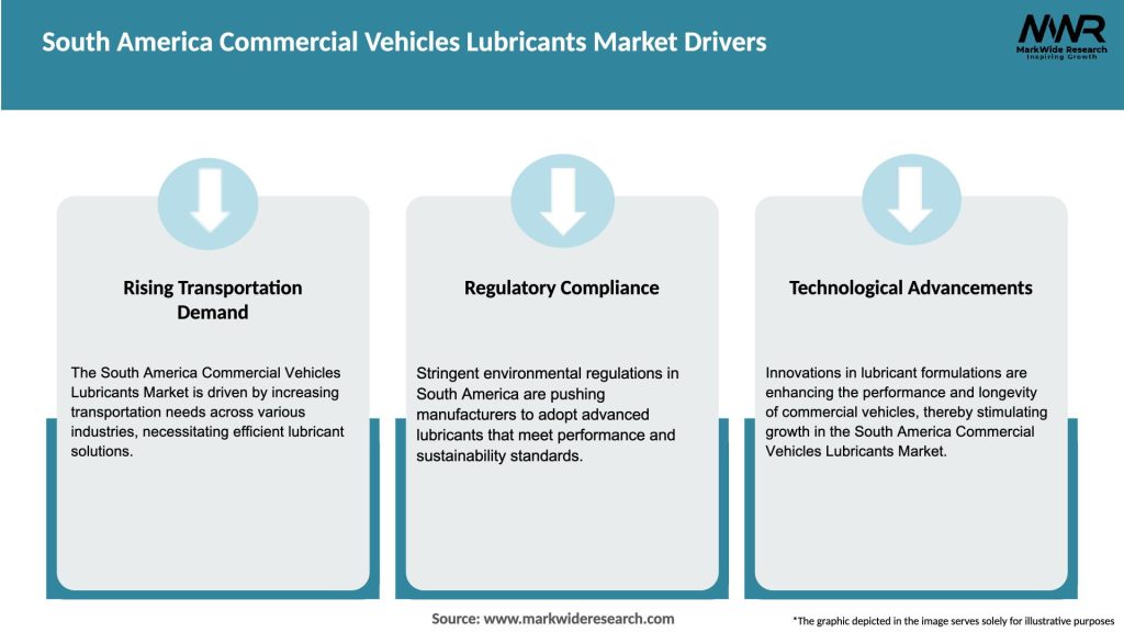 South America Commercial Vehicles Lubricants Market Drivers
