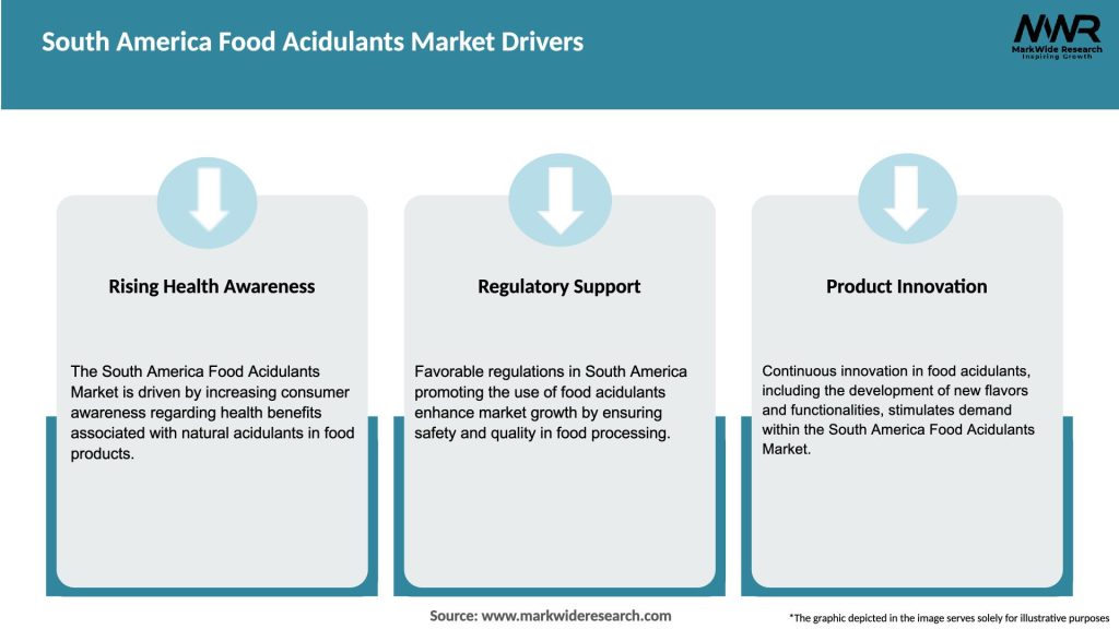 South America Food Acidulants Market Drivers