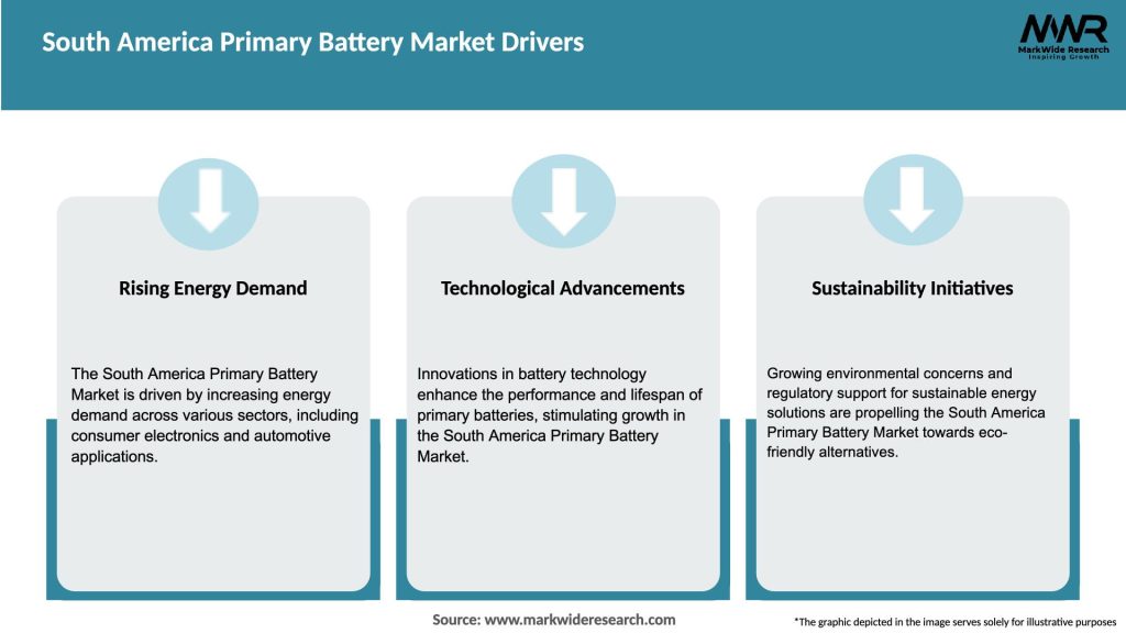 South America Primary Battery Market Drivers