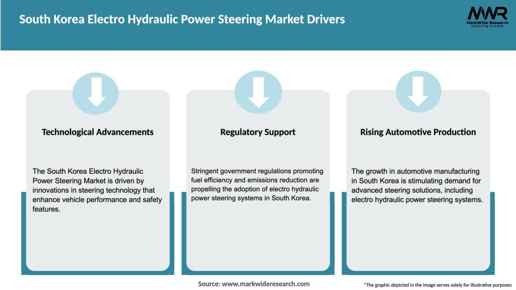 South Korea Electro Hydraulic Power Steering Market Drivers