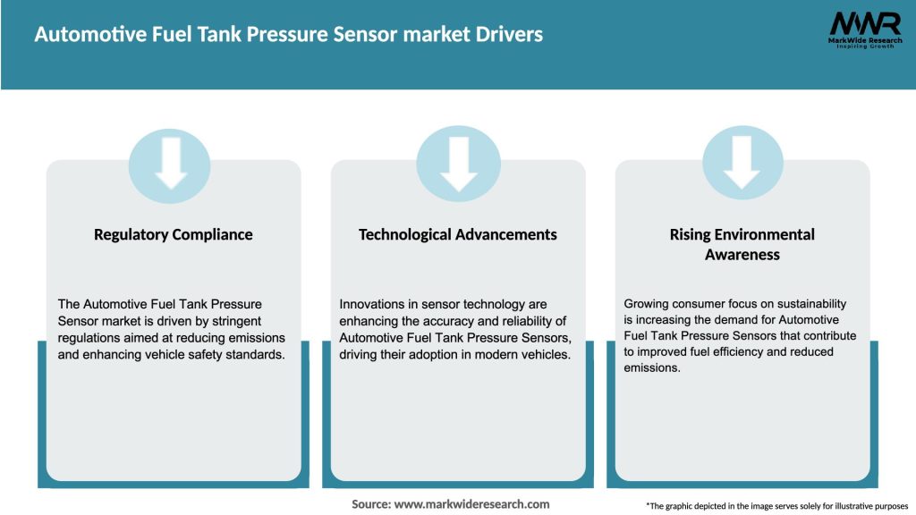 Automotive Fuel Tank Pressure Sensor market Drivers
